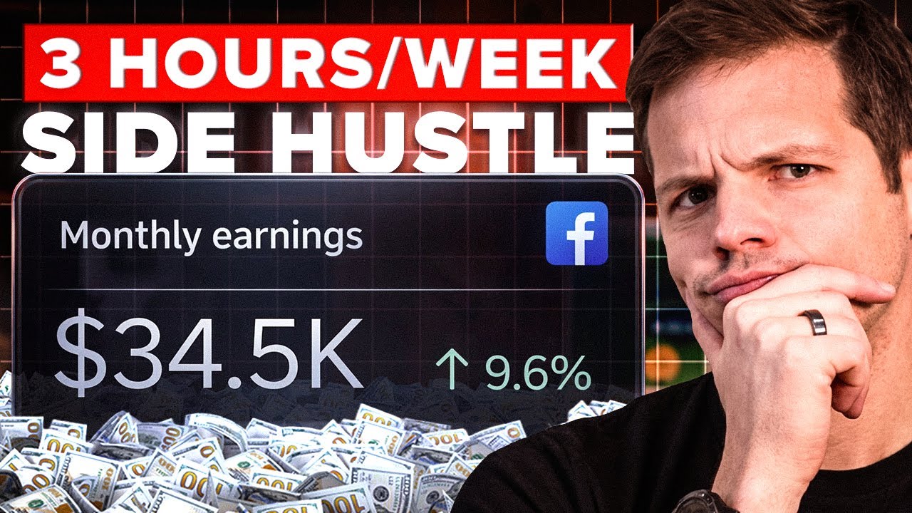 The $35k/Month Facebook Loophole: Monetizing Repurposed Content